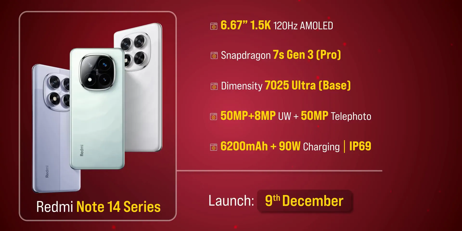 Nothing Phone 2a Design