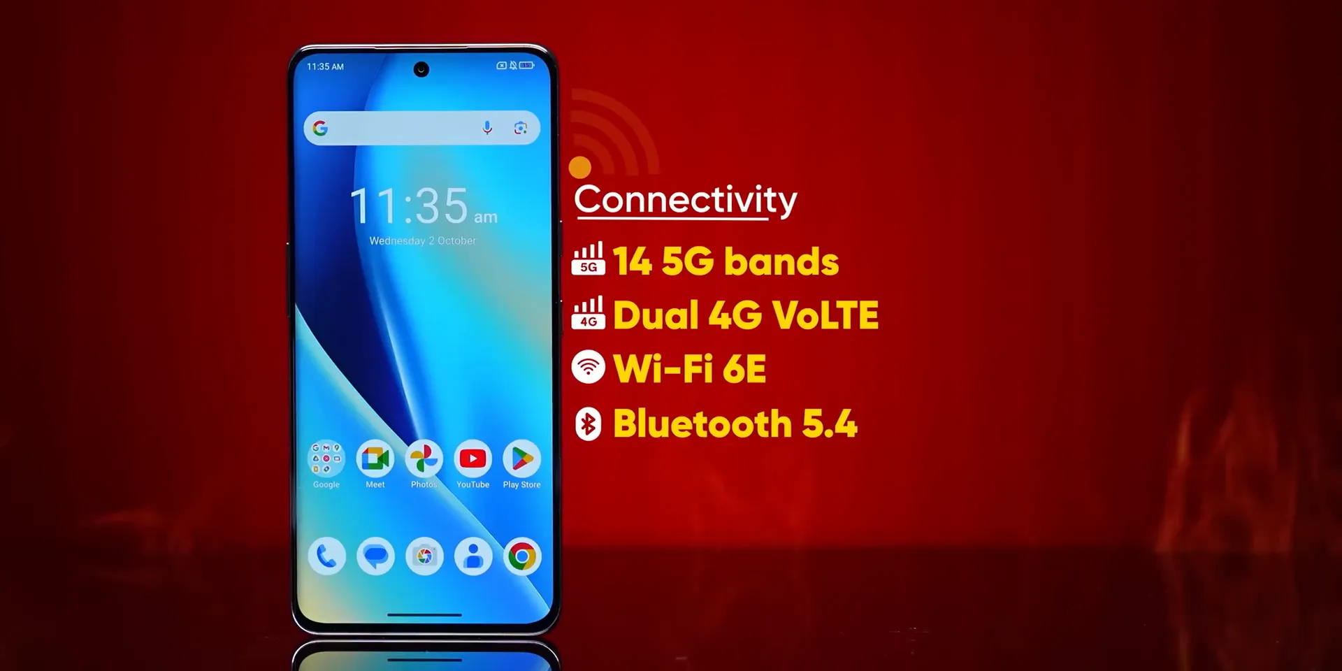 Lava Agni 3 NavIC Support