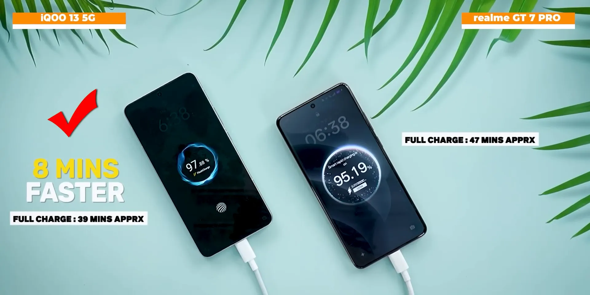 charging time comparison of realme GT 7 Pro and iQOO 13