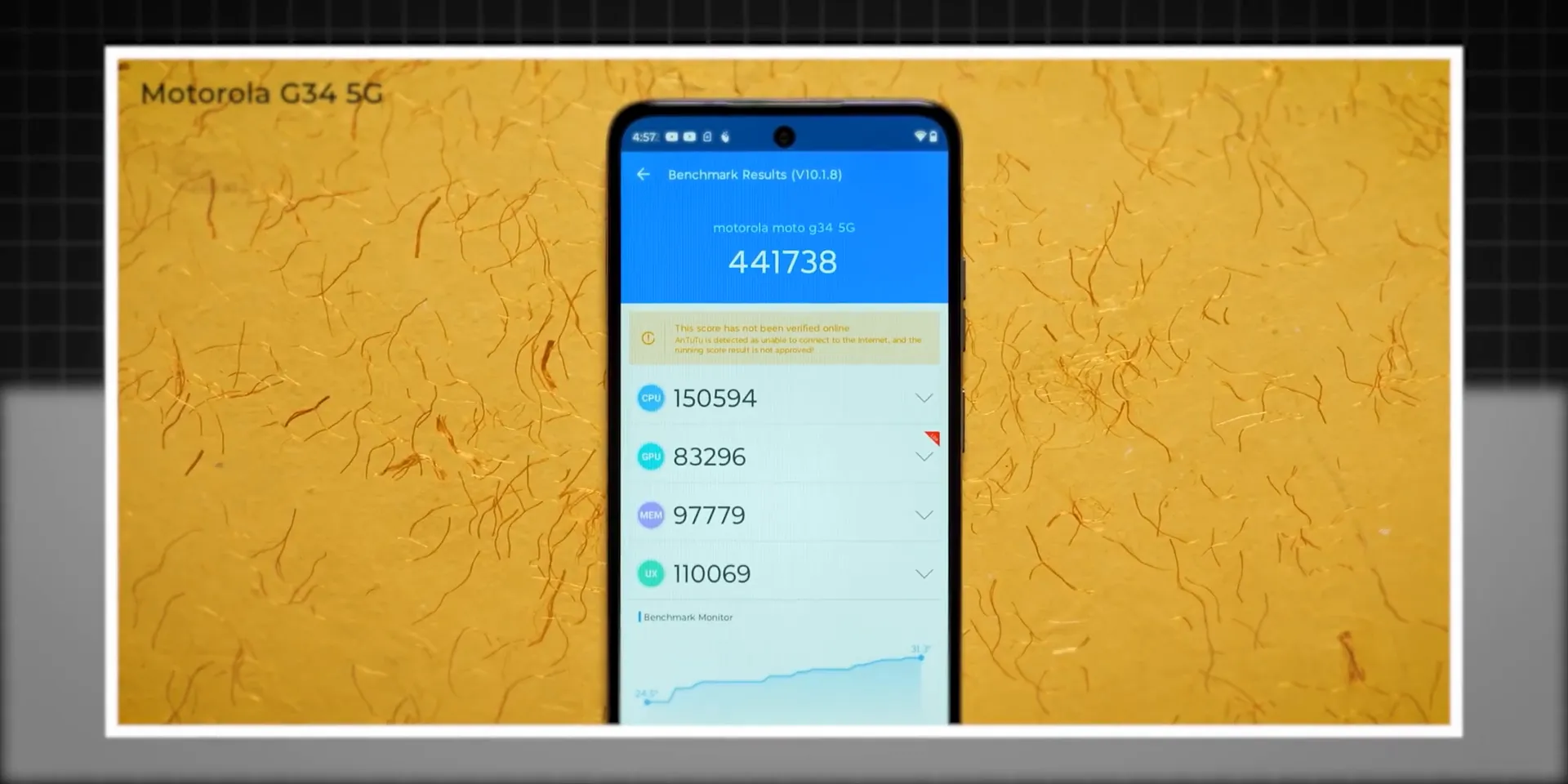 motorola g35 specifications