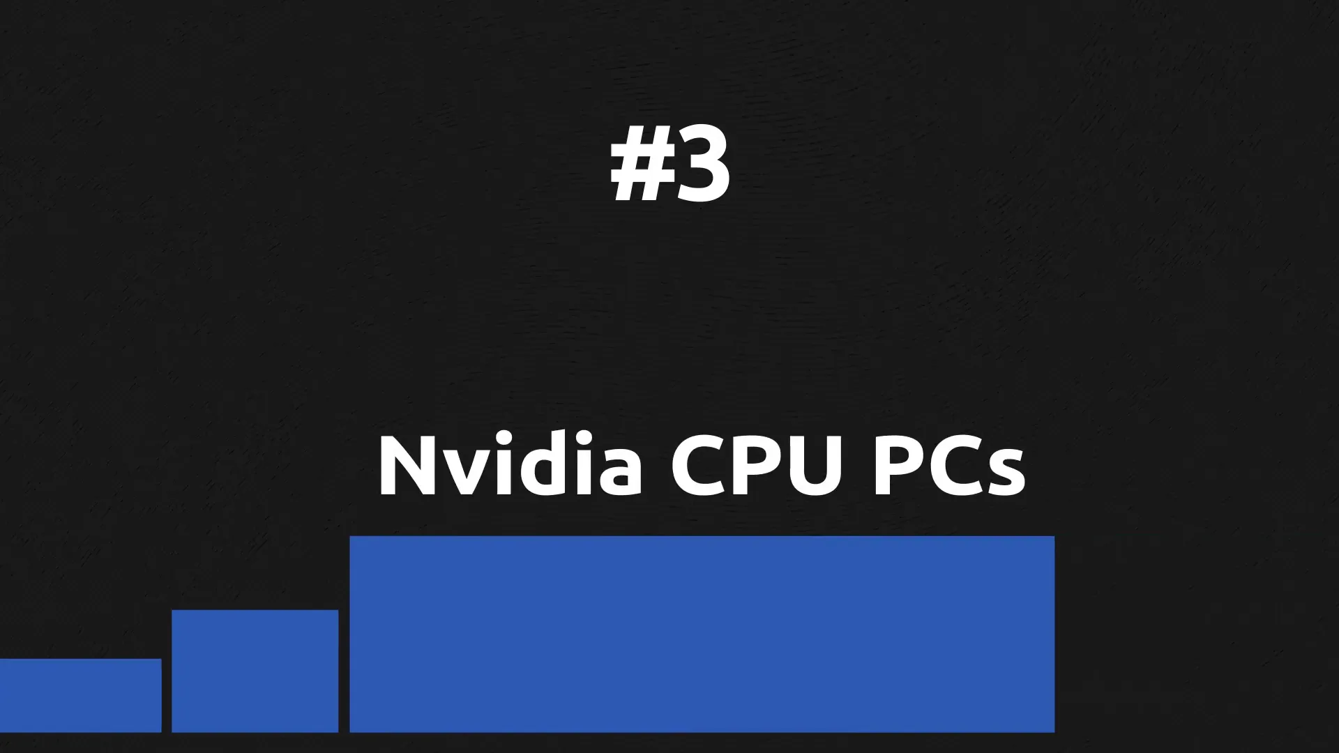 Nvidia CPU का प्रदर्शन