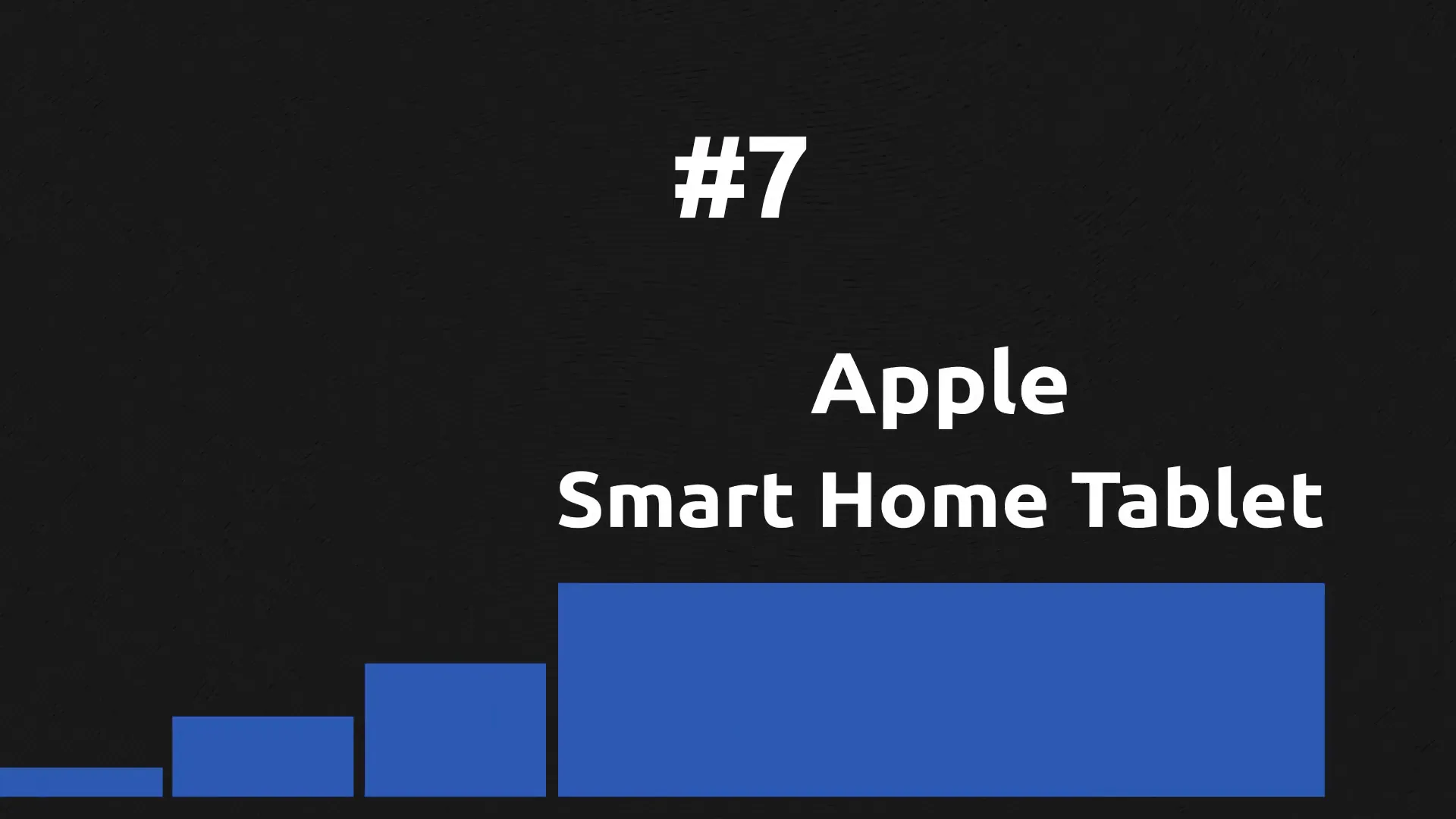 Apple स्मार्ट होम टैबलेट