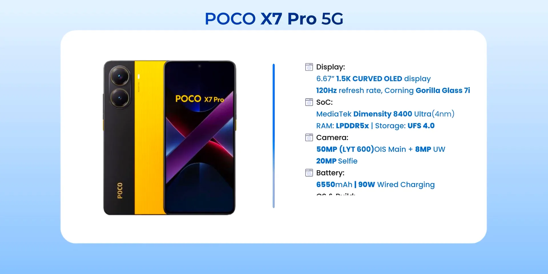 Poco X7 Pro camera and battery features