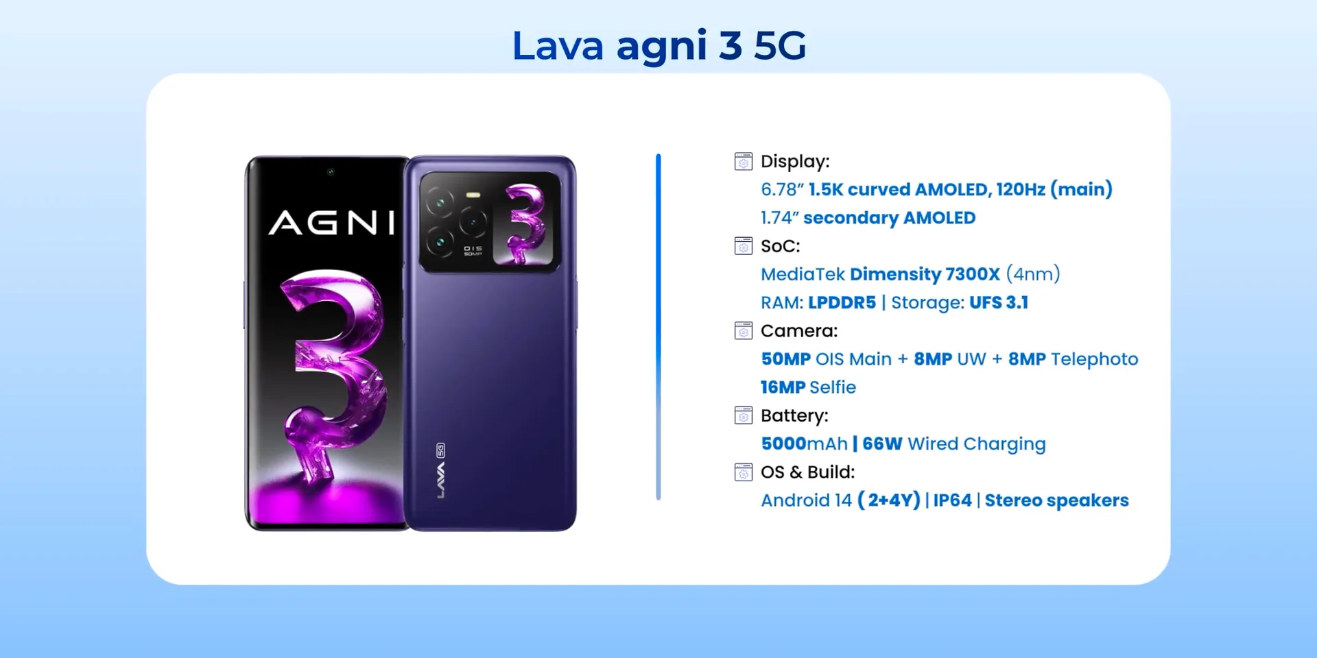 Lava Agni 3 performance
