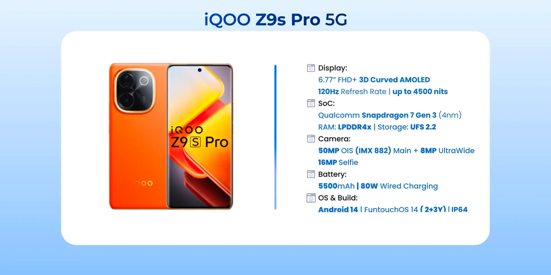 I2 Z9S Pro display features