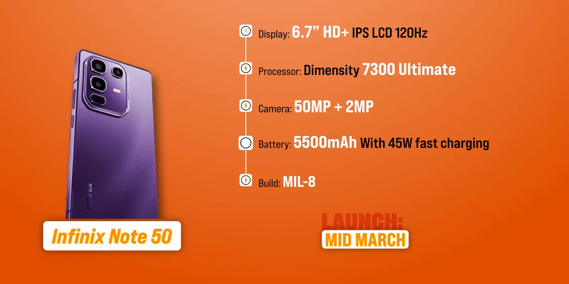 Realme 14 Pro Light का कैमरा