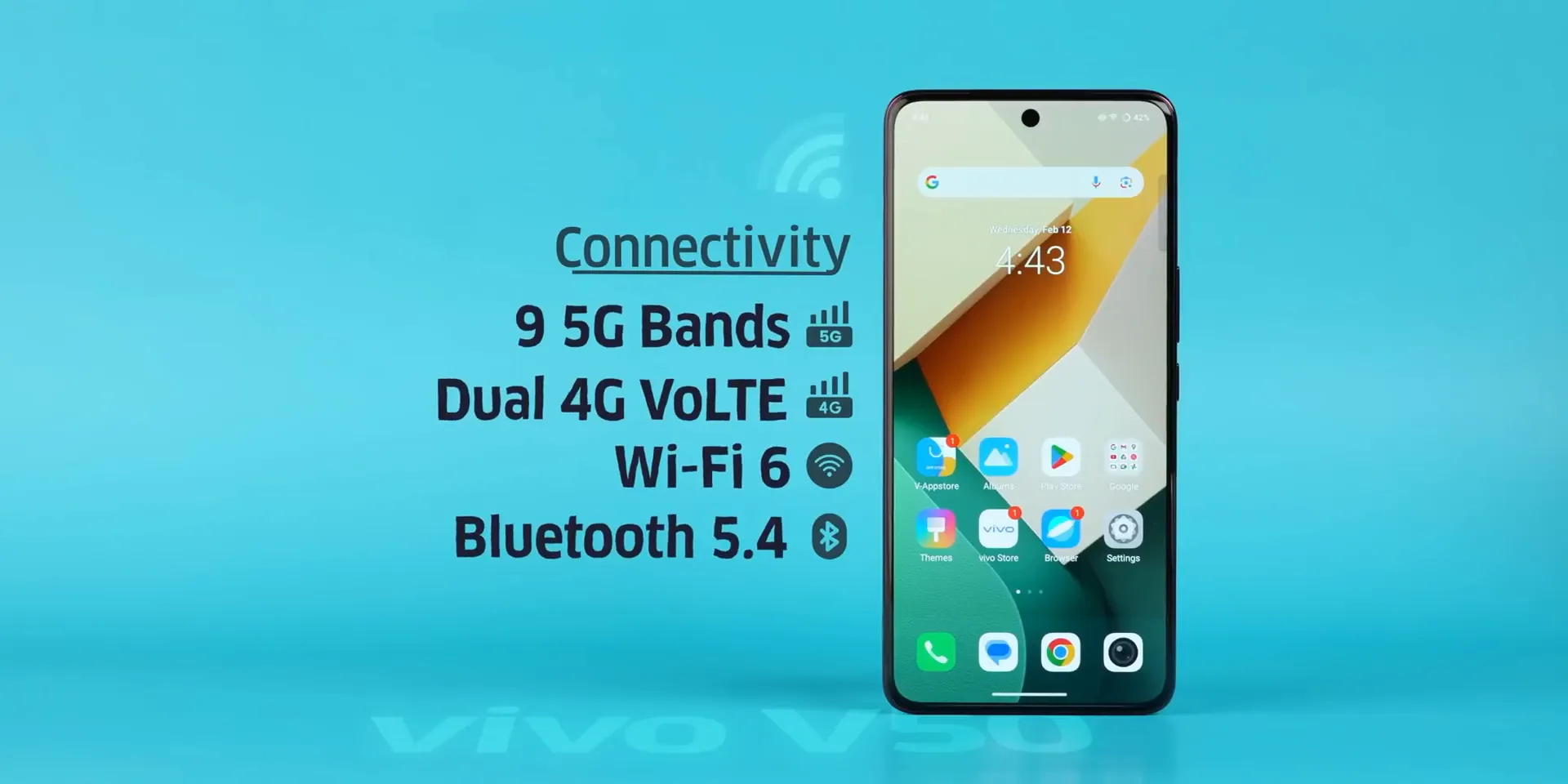 vivo V50 Connectivity