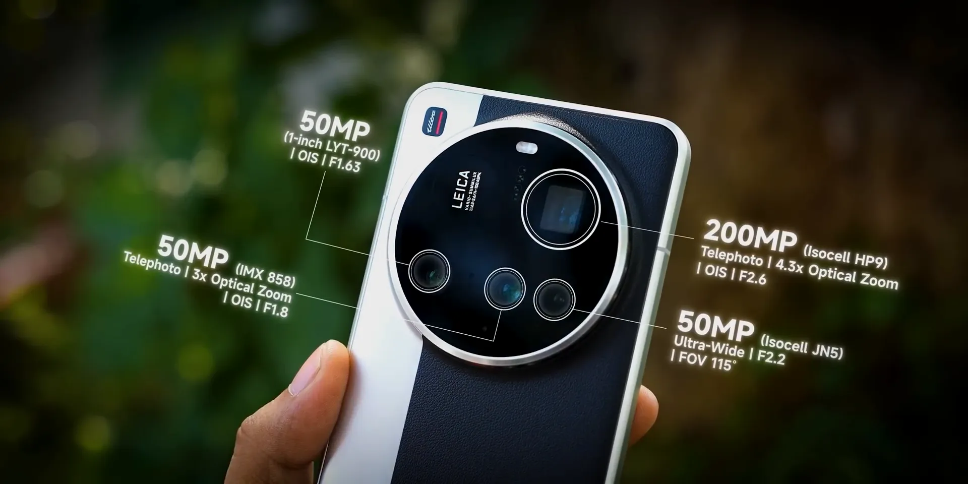 Xiaomi 15 Ultra कैमरा प्रदर्शन