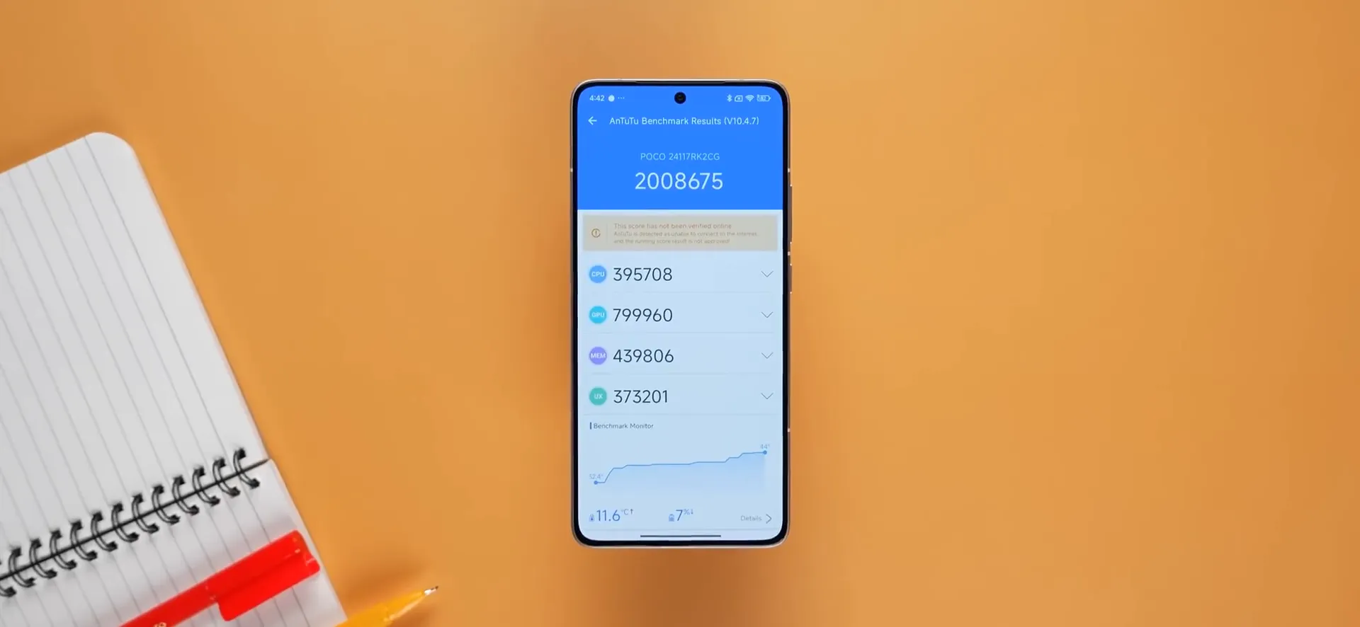 POCO F7 Pro performance specs