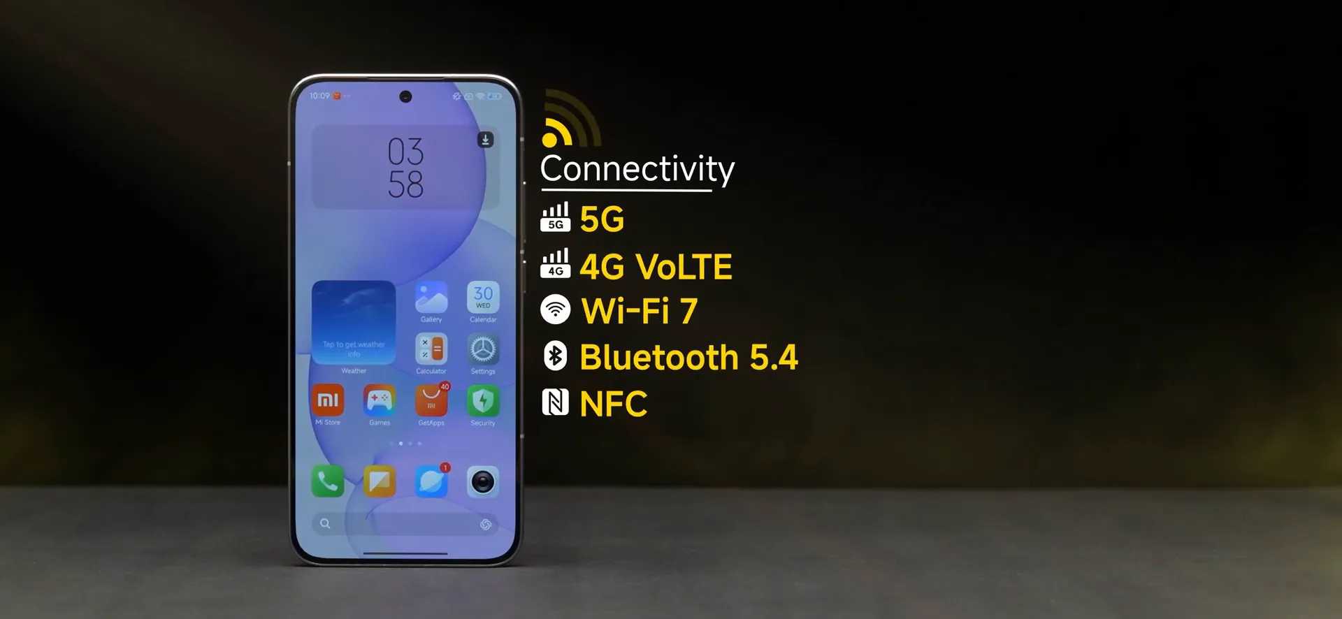 POCO F7 के कनेक्टिविटी और सिक्योरिटी फीचर्स