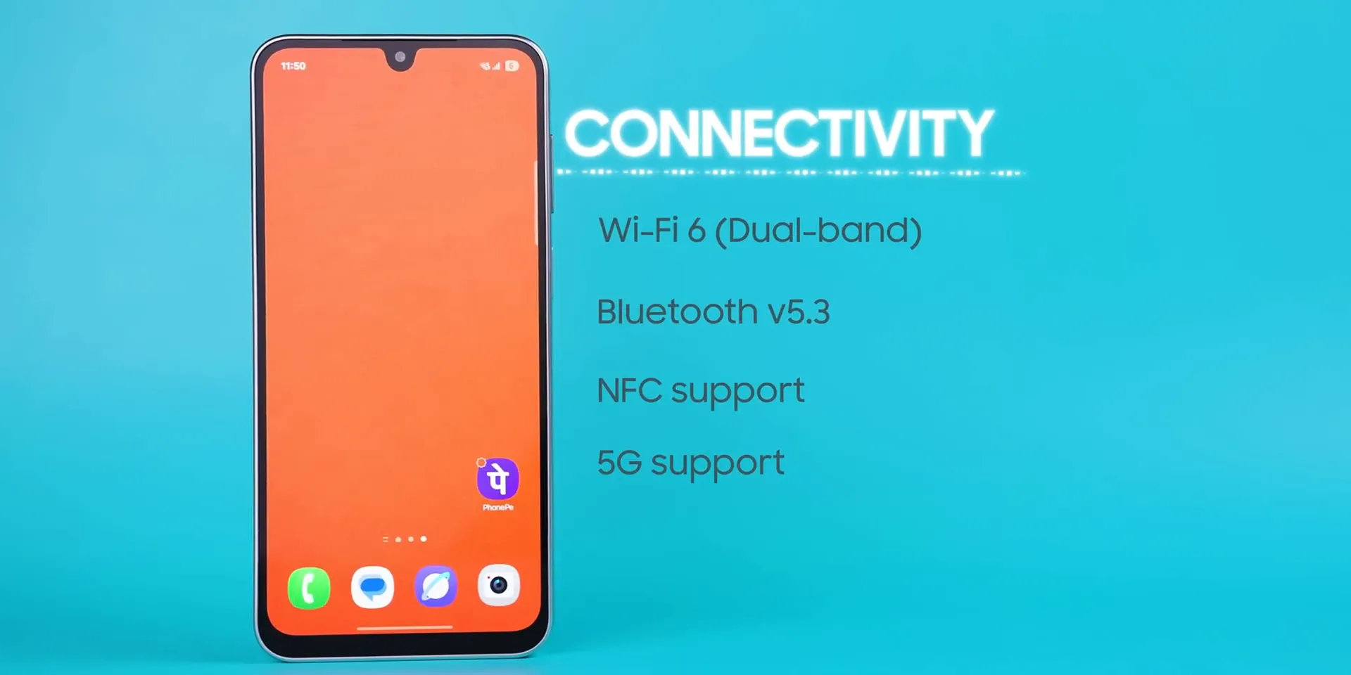Samsung Galaxy M36 5G का कुल रिव्यू